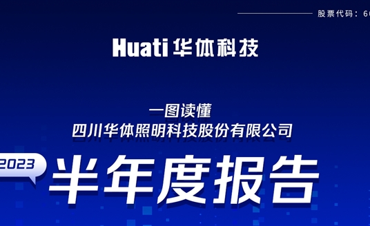 一圖讀懂！華體科技2023年半年報